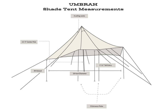 Life inTents Umbrah Sun Shade Canopy Tent