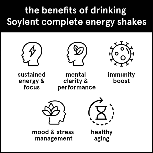 Soylent complete energy - chocolate by Soylent