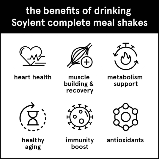 Soylent complete meal - strawberry by Soylent