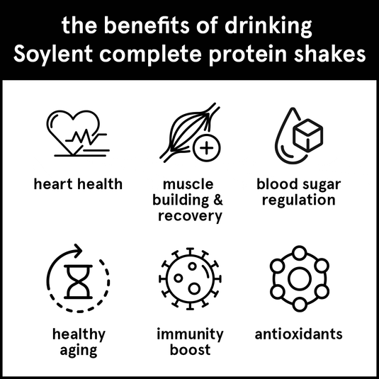 Soylent complete protein - chocolate by Soylent