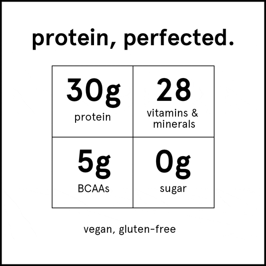 Soylent complete protein - chocolate by Soylent