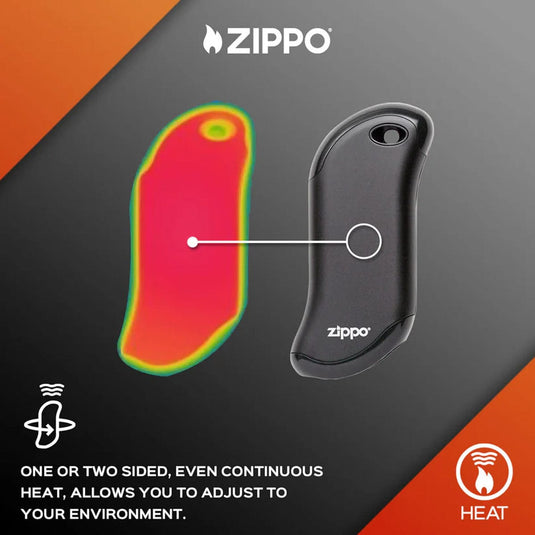 Zippo HeatBank 9s Rechargeable Hand Warmer