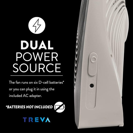 Treva 10 Inch Battery & Electric Powered Fin Fan