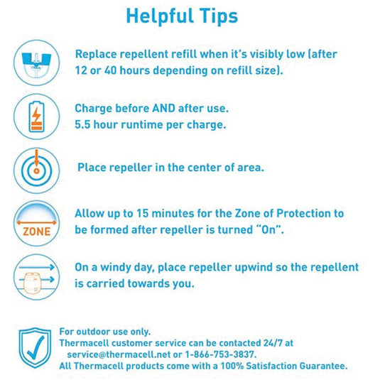 Thermacell Rechargable Repeller